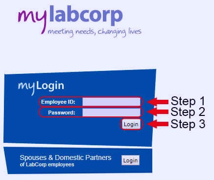 Mylabcorp steps